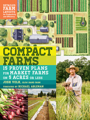 cover image of Compact Farms